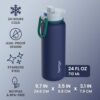 Bentgo Flip 2-in-1 Straw & Chug Leak-Proof Insulated Water Bottle, 24 fl oz