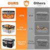 Side profile showing the reinforced leak-proof buckles on the LISHZEN heated lunch box