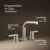 Top-down view of the KOHLER Elate 3-hole deck-mount widespread bathroom sink faucet installation