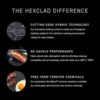 Expertly crafted HexClad hybrid nonstick frying pan on an induction cooktop highlighting the tri-ply construction.