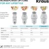 Close-up of the KRAUS 3/4 hp garbage disposal showing the durable grinding chamber and corrosion-resistant components