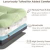 Codi Dining Chair Cushions 4 Pack, Thick Memory Foam Kitchen Seat Pads