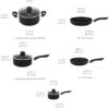 Bottom view of an Amazon Basics pan featuring the spiral base design for uniform heat distribution.