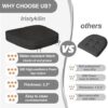 Bottom view of the Iristykilin chair cushion showing the non-slip dots and secure attachment ties.