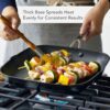 KitchenAid Hard-Anodized Induction Nonstick Cookware Pots and Pans Set