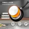 The Becigar 8-piece nonstick cookware set organized with included milk pot and frying pans