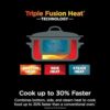 Detail shot showing the Triple Fusion Heat technology used in the Ninja 12-in-1 multi cooker