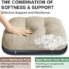 Dining Chair Cushions Set of 4, Dual-Layer Memory Foam Kitchen Chair Cushions, Patented Design Seat Pads with Ties, 16.5 x 16.5 x 3.5in, 4 Pack, Beige