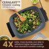 Dishwasher-safe Elite Gourmet electric skillet with tempered glass lid for moisture retention