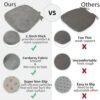 2.5" Thick Chair Cushions for Dining Chair, Corduroy High Density Foam Kitchen Chair Pads, U Shaped Indoor Seat Cushions with Ties & Non-Slip Backing, Washable Cover, 17''x16.5'', Grey